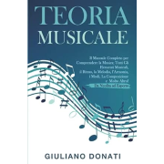 Teoria della Musica