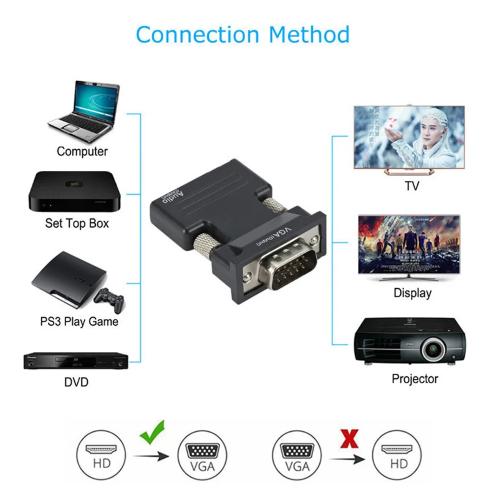 Adattatore audio convertitore HDMI femmina a VGA maschio per set-top box per computer HD per proiettore