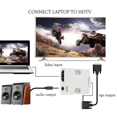 Adattatore audio convertitore HDMI femmina a VGA maschio per set-top box per computer HD per proiettore