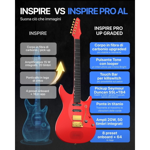 ENYA Inspire Pro SD Red